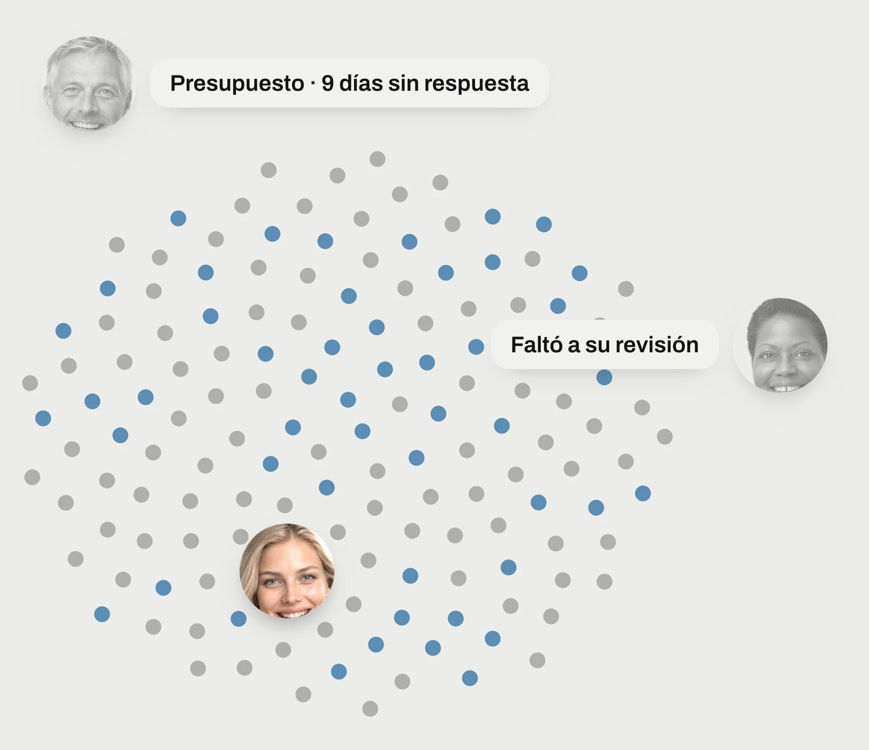 Vuestros pacientes como puntos; tres se alejan y vuelven